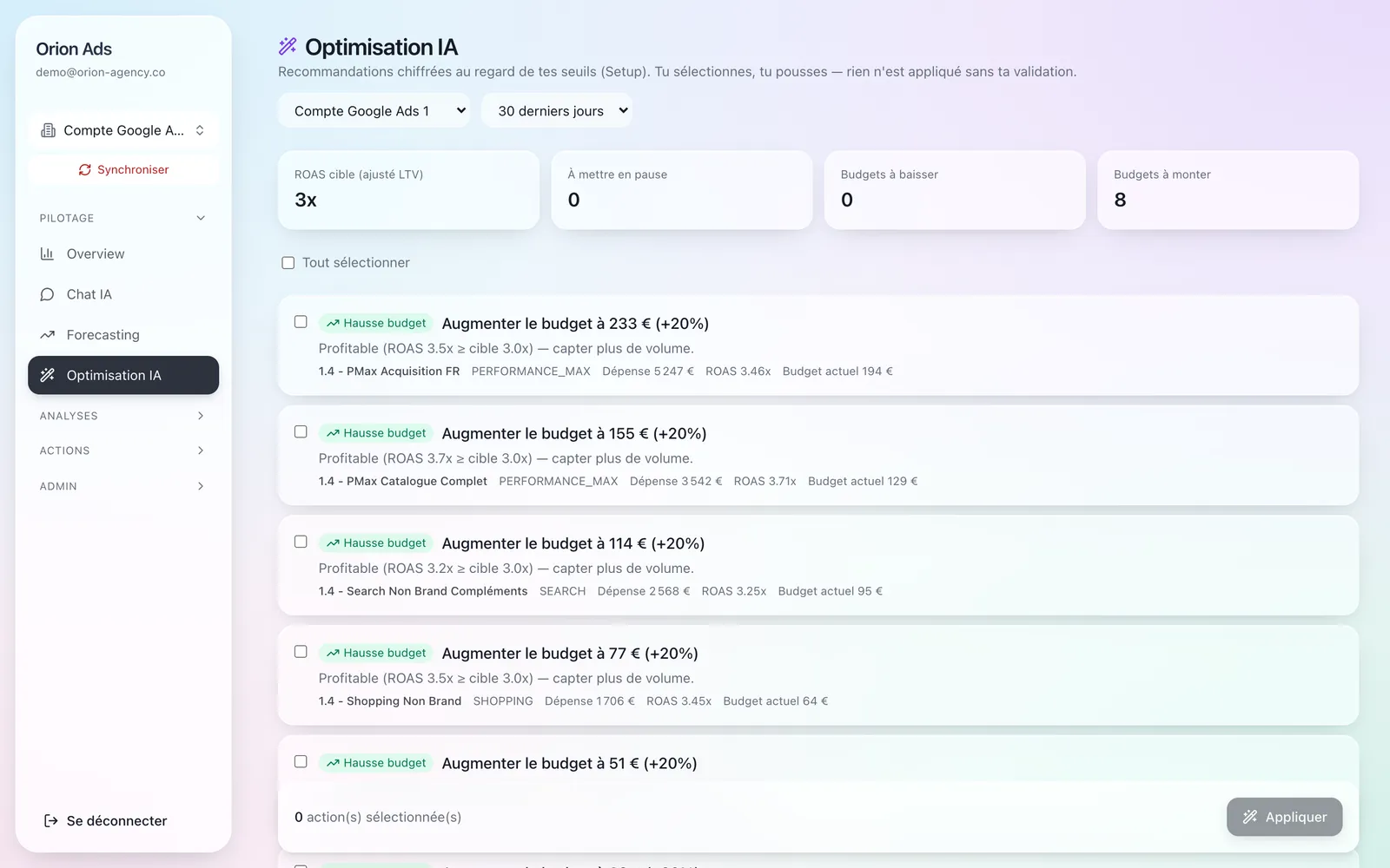 Optimisation IA — recommandations de budget chiffrées à valider